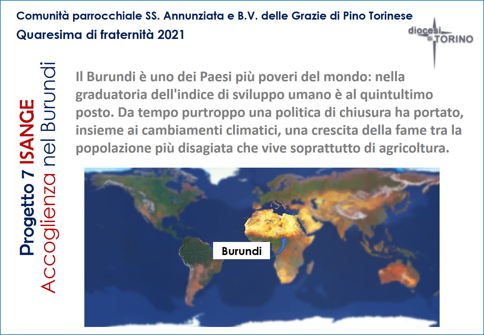 Burindi Slide 05