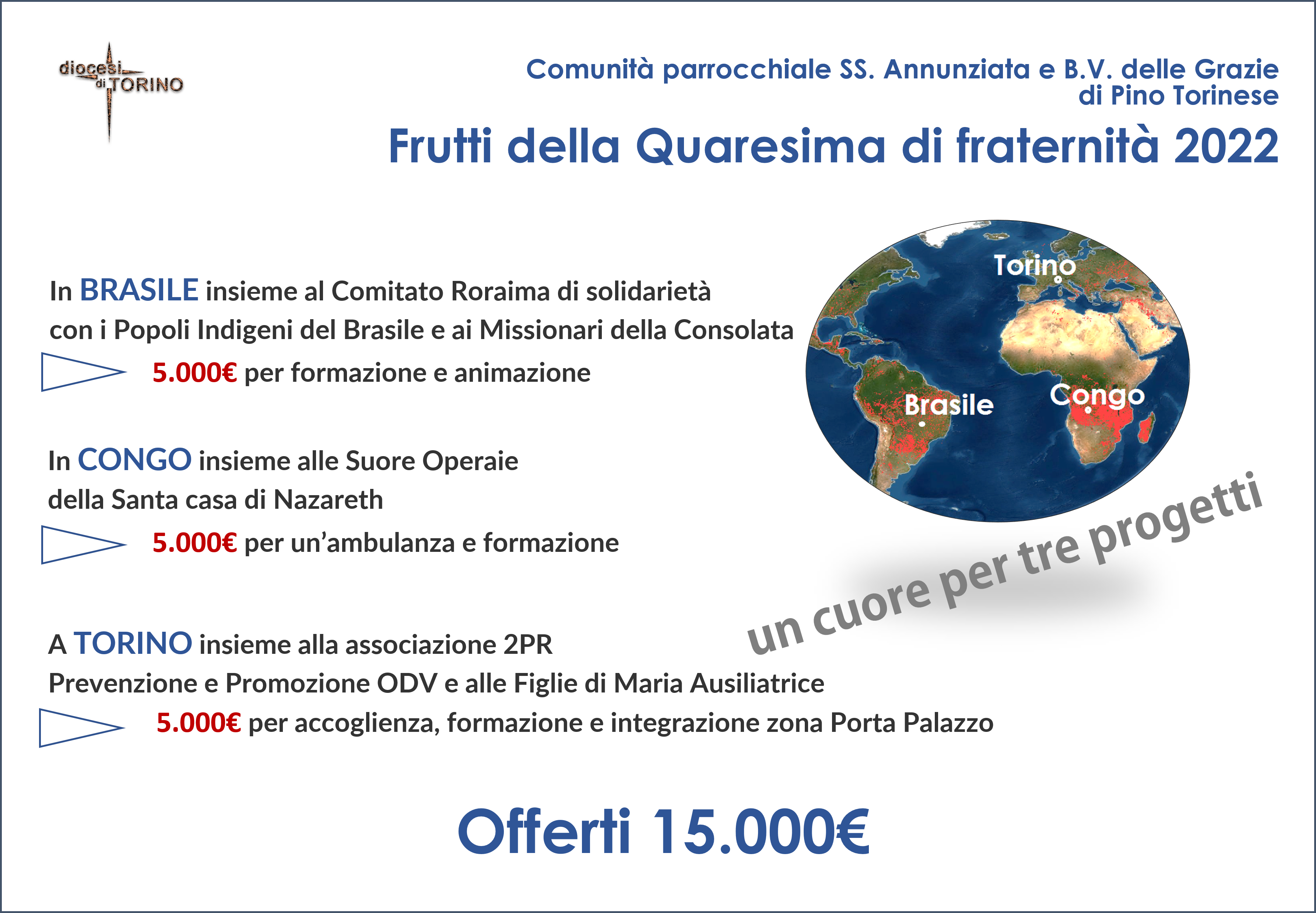 QDF2022 01 Un cuore tre progetti Offerti 15000jpg