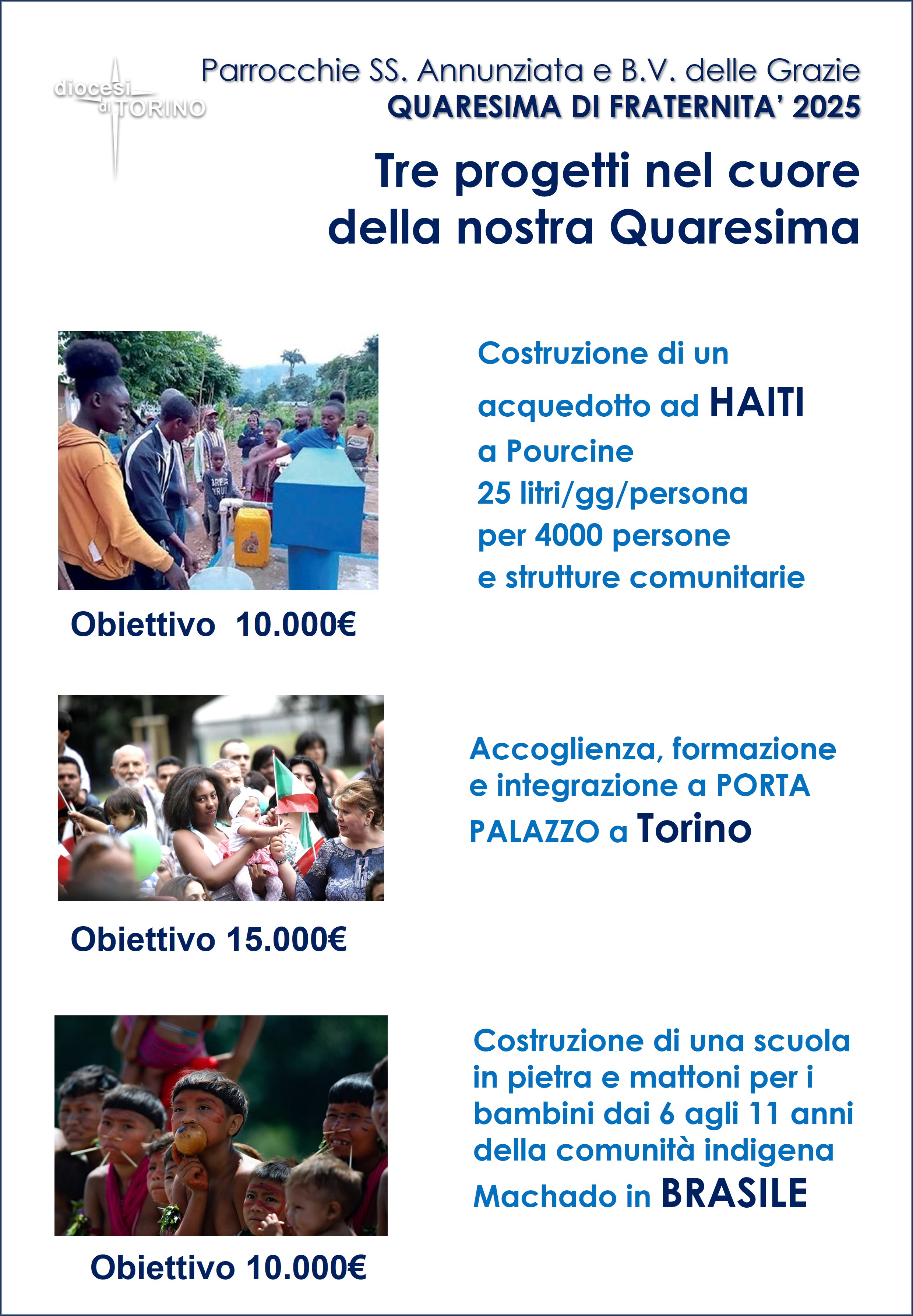 QdF2025 Tre progetti nel cuore della nostra Q Verticale